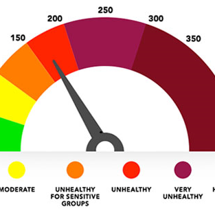 Do Masks Help Protect Against Wildfire Smoke?