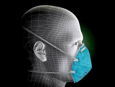 3M N95 model 1860 NIOSH - 20 masks - $4.9 each - FREE SHIPPING - Brooklyn Equipment