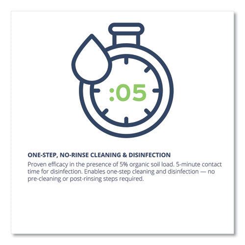 Cleancide® Disinfecting Wipes 8 X 5.5 Fresh Scent 400-tub | 4 Tubs-carton | 1600 Wipes