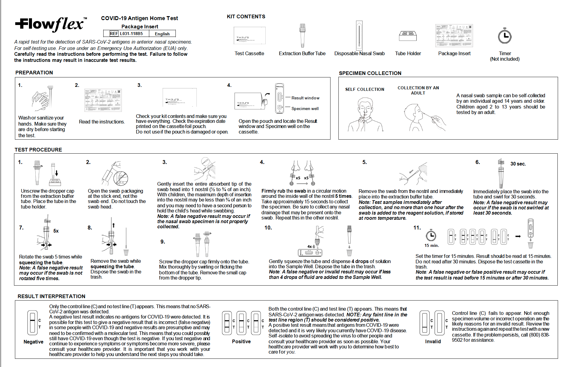 Flowflex SARS-CoV-2 Antigen Rapid Test (Self-Testing) 1 test per box 1 ...